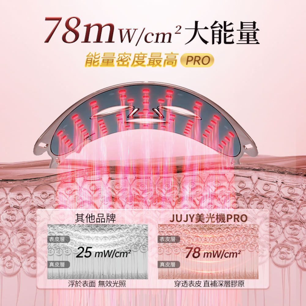 JUJY 逆齡煥膚美光機PRO