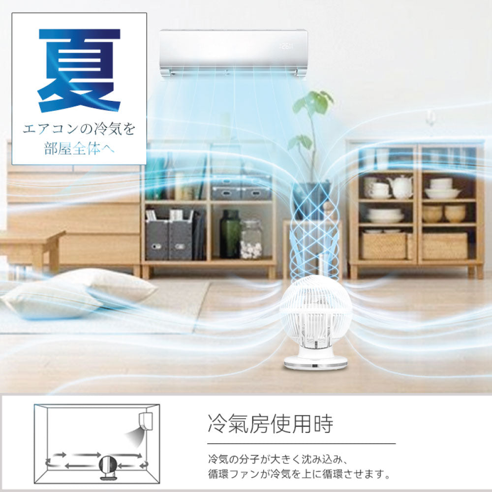 Yohome 家の逸 4D全方位淨化直流循環桌面扇