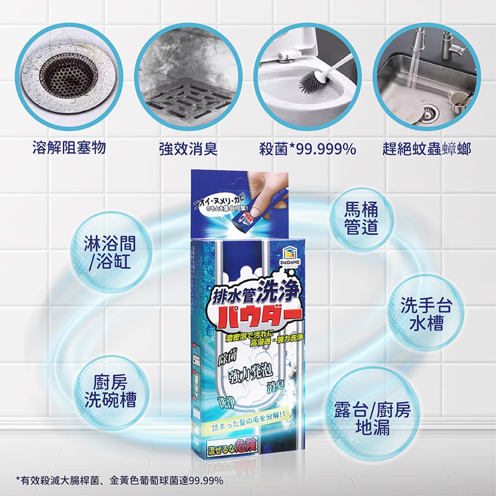 DoDoME 渠道殺菌清潔天王 (3包裝)