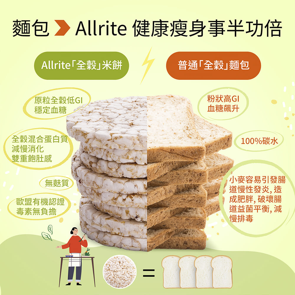 ALLRITE Organic 3 Grains Rice Cakes 76g