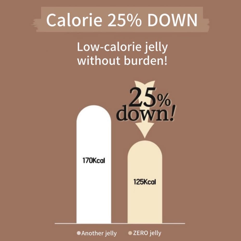 LOTTE Zero Peach & Kiwi Sugar Free Jelly 52g