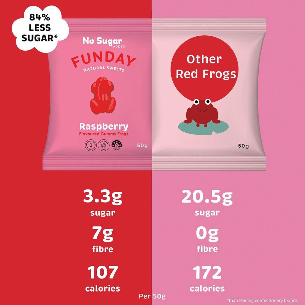 Funday Sweet Raspberry Flavoured Gummy Frogs 50g