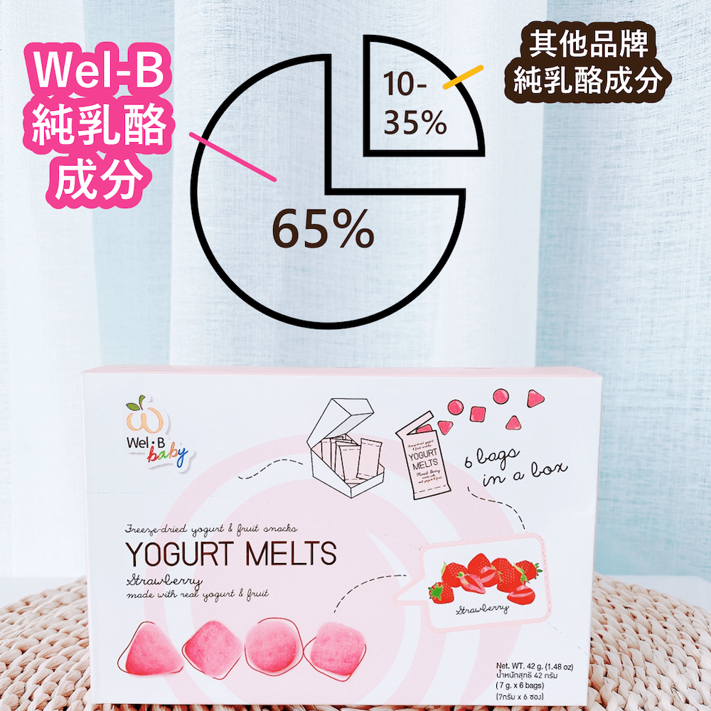 Wel-B Baby Freeze Dried Yogurts Mixed Berries Flavour 7g x 6