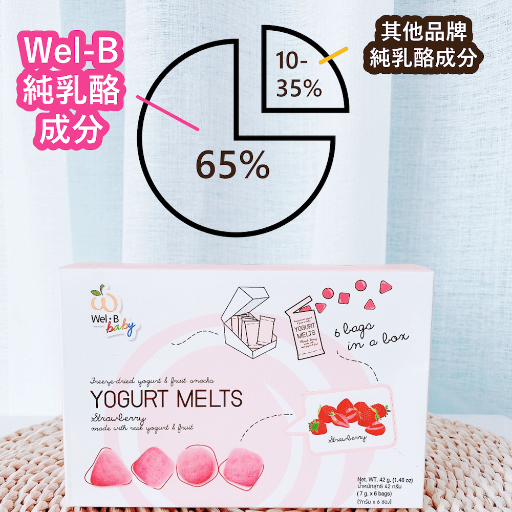 [BB] Wel-B Baby Freeze Dried Yogurts Mixed Strawberries Flavour 7g x 6