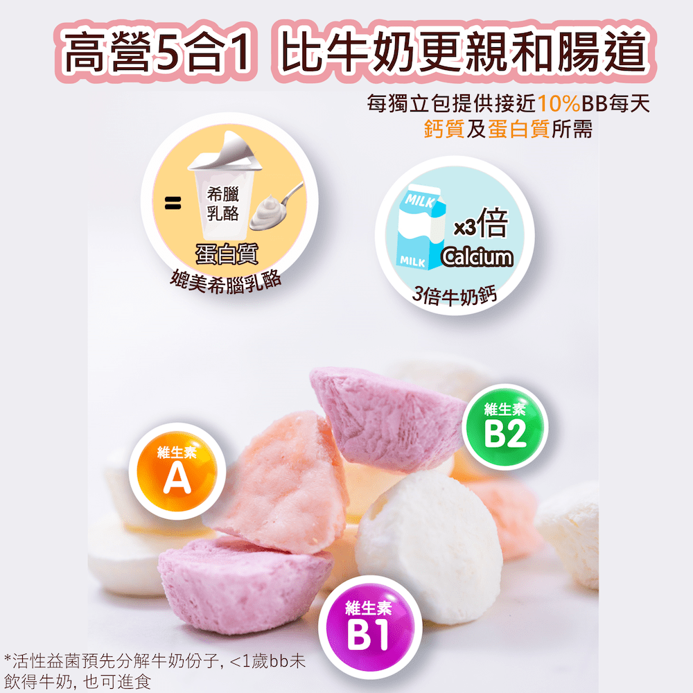 [BB] Wel-B Baby Freeze Dried Yogurts Mixed Strawberries Flavour 7g x 6