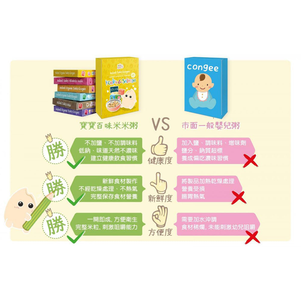 Baby Basic Instant Baby Congee (Tofu & Pork) 150g x 2
