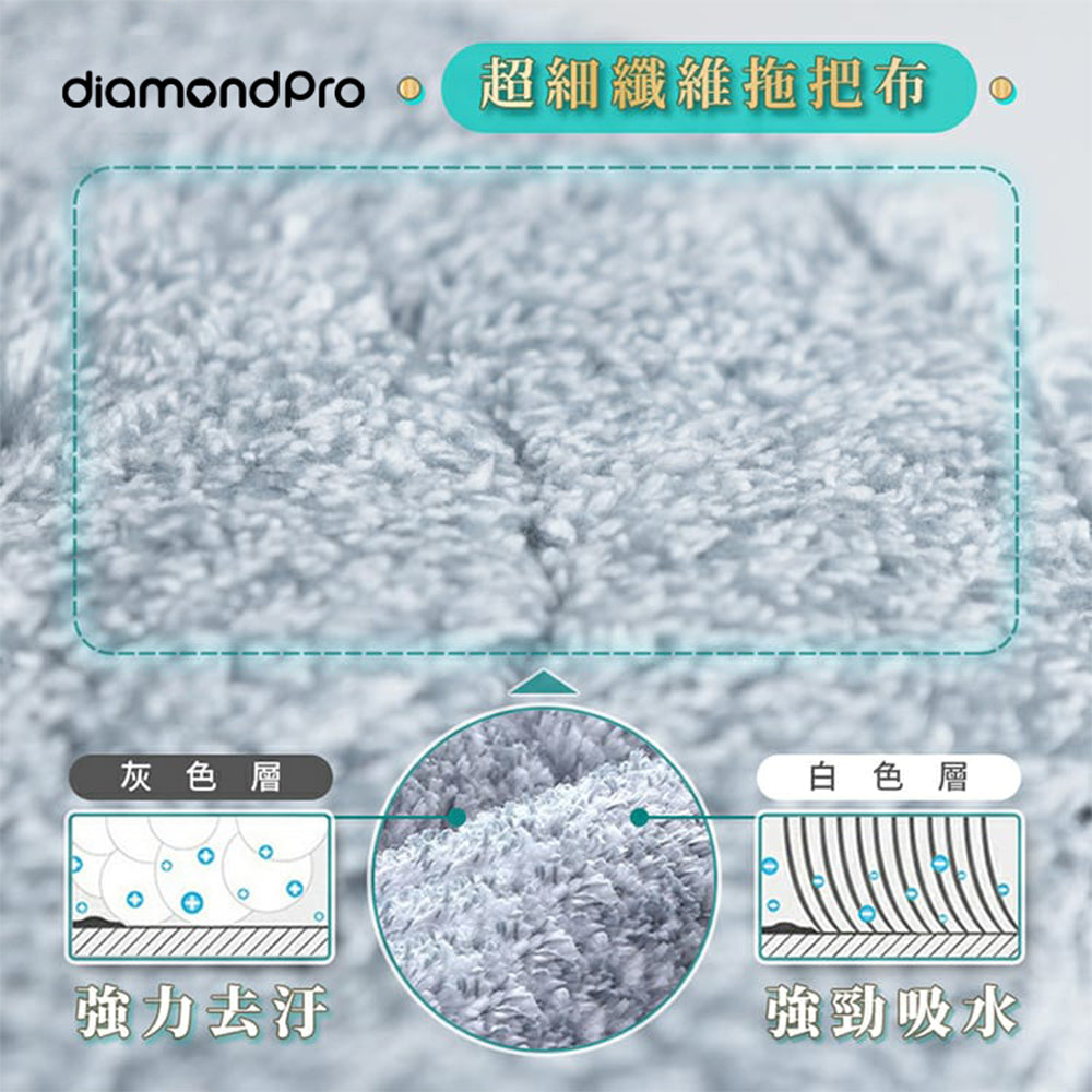 DiamondPro 魔法水地拖專用超細纖維地拖布