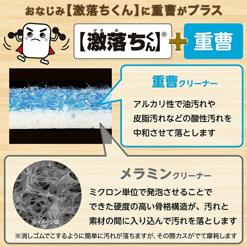 LEC 激落君無須清潔劑 + 小蘇打清潔綿 12片