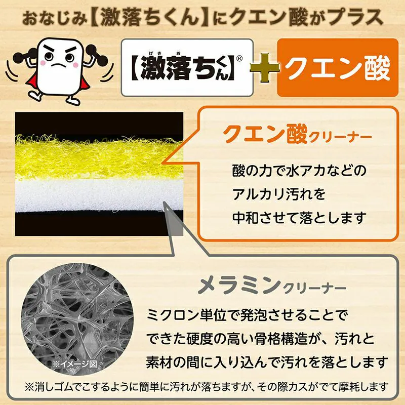 LEC 激落君無須清潔劑 + 檸檬酸清潔綿12片