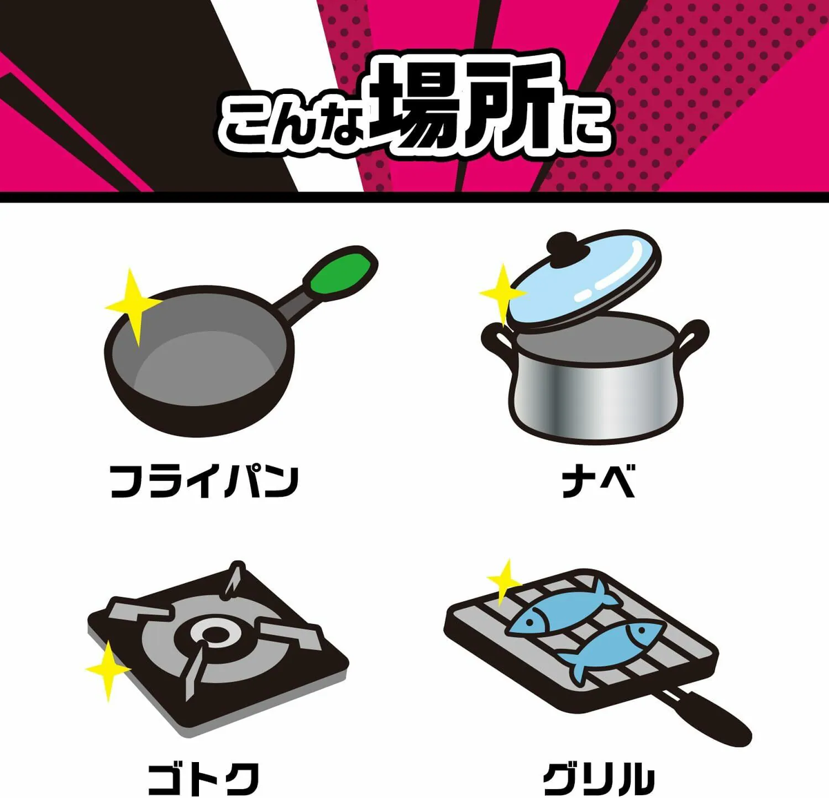 LEC 激落君耐磨起焦百潔布