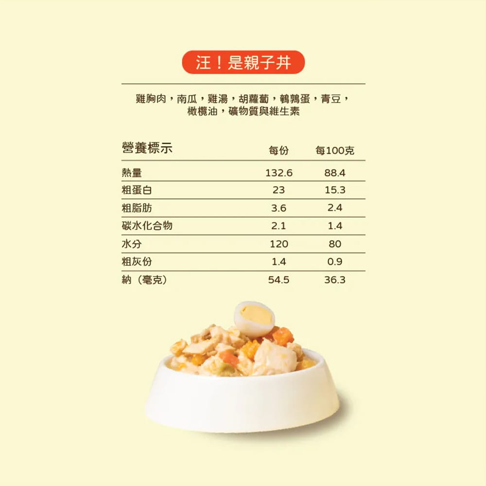 五歲半狗狗主食餐包營養標示，包含熱量、蛋白質、脂肪等成分資訊