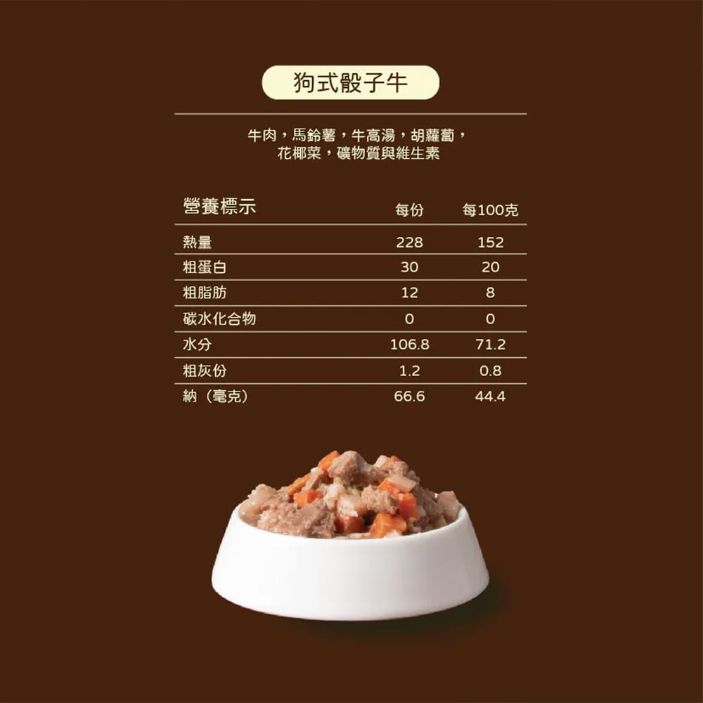 五歲半 狗式骰子牛營養成分表，包含牛肉、馬鈴薯、胡蘿蔔等最佳食材，適合狗狗主食