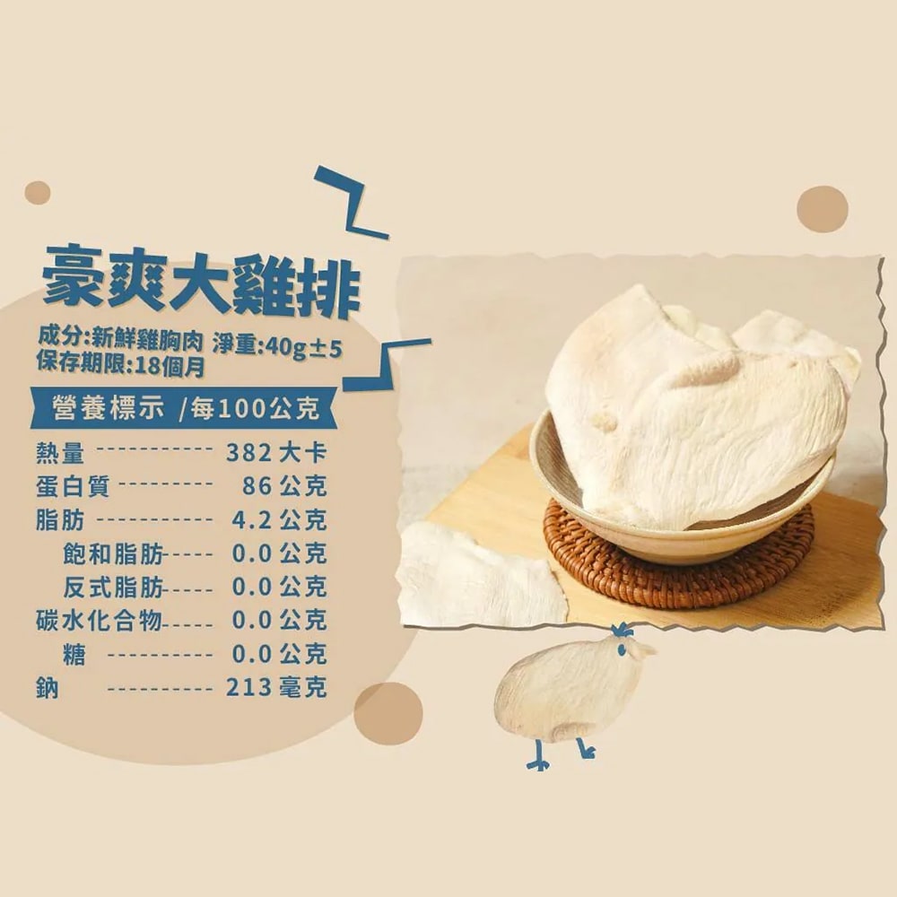 Product information for 飼糧倉 豪爽大雞排, showing nutritional values and usage details.