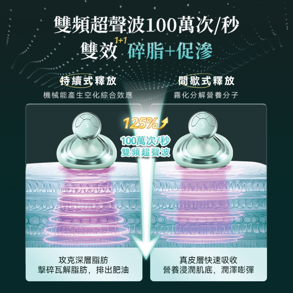 JUJY 小纖鵝超音波PLUS LLLT全身溶脂光嫩瘦身儀 PRO