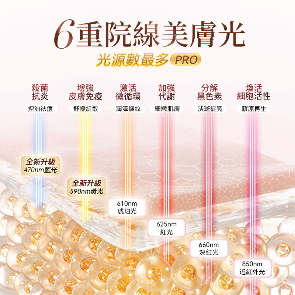 JUJY 逆齡煥膚美光機PRO