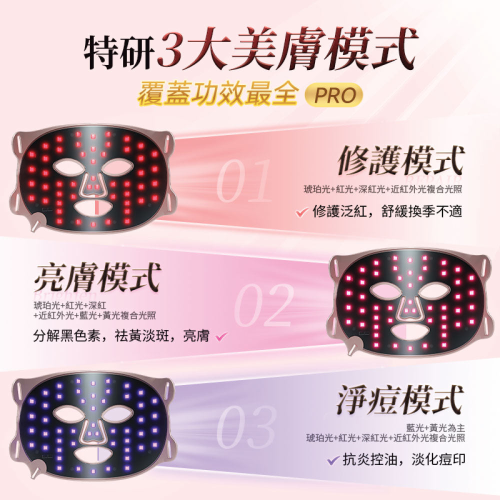 JUJY 逆齡煥膚美光機PRO