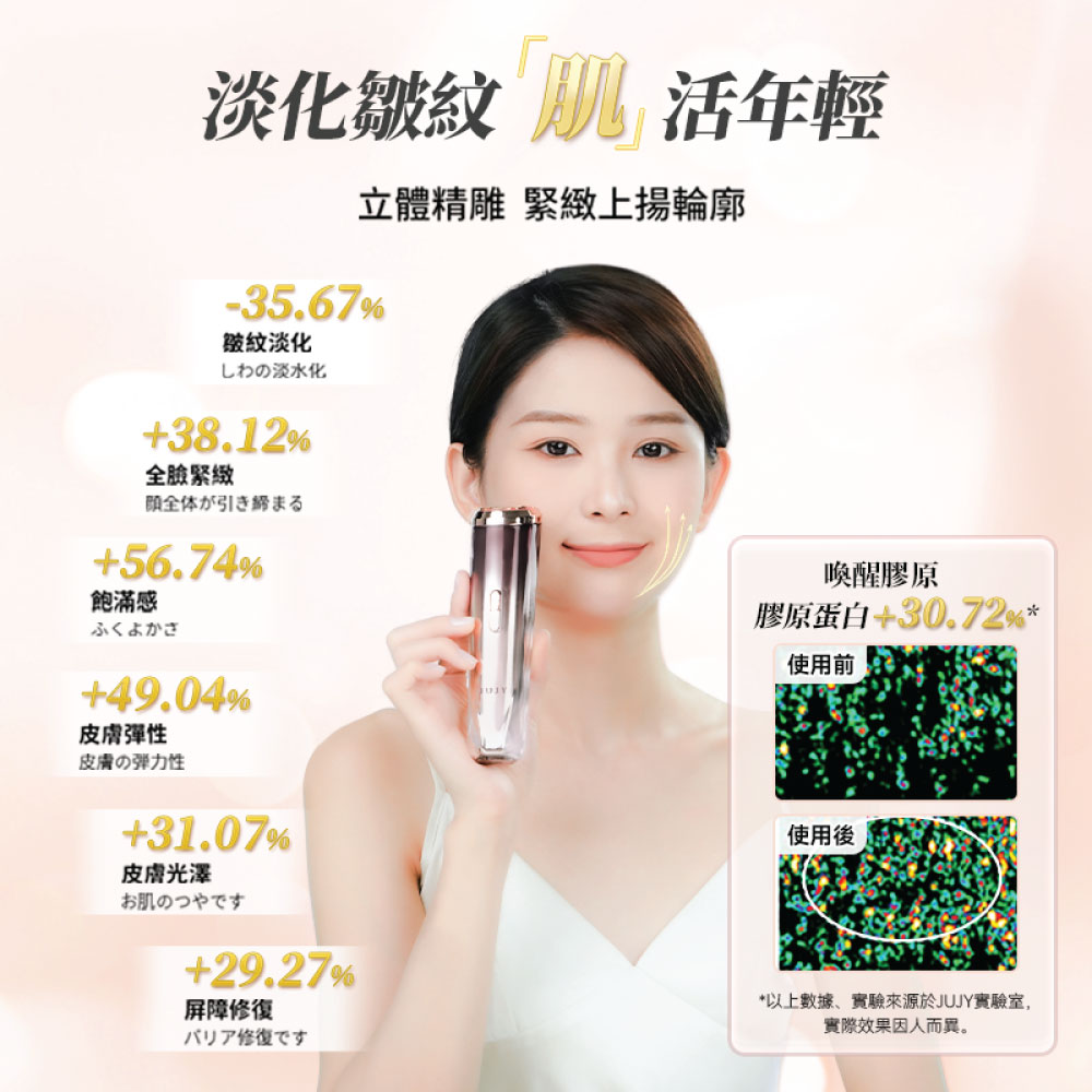 JUJY 極致煥發膠原射頻貴妃儀 PRO