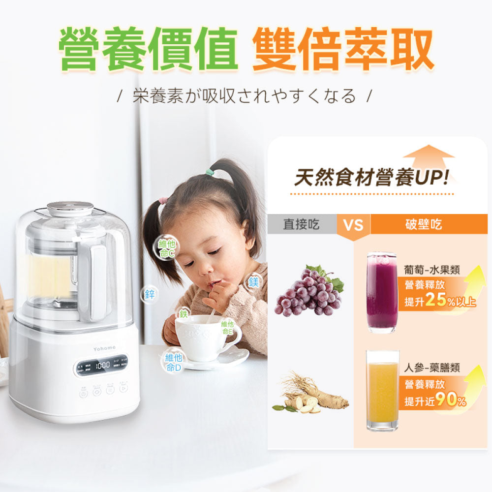 Yohome 家の逸 7重降噪免濾萬用全家健康營養料理破壁機