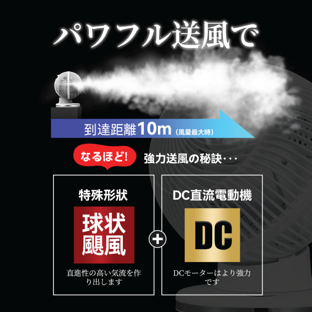 Yohome 家の逸 4D全方位淨化直流循環桌面扇