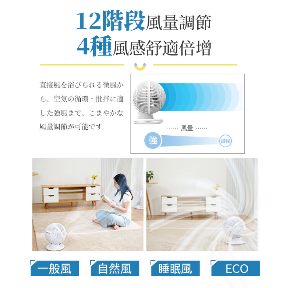 Yohome 家の逸 4D全方位淨化直流循環桌面扇