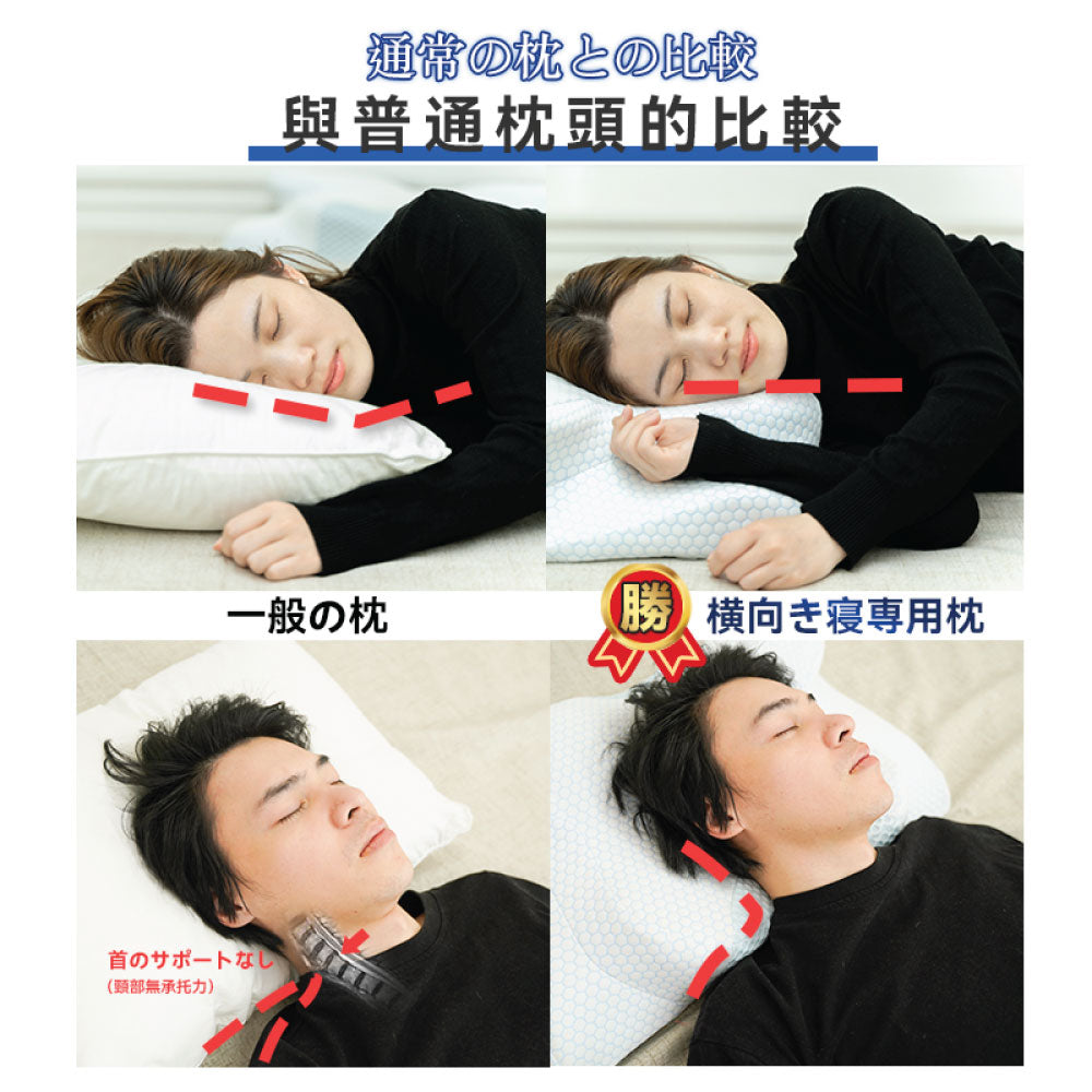 DEAR.MIN 速眠貼合護頸止鼾枕