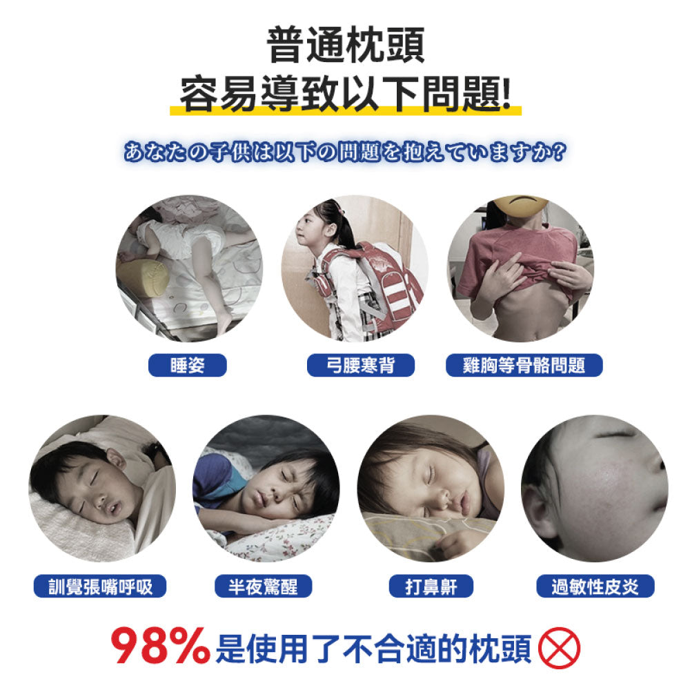 DEAR.MIN 青少年優眠護頸成長枕