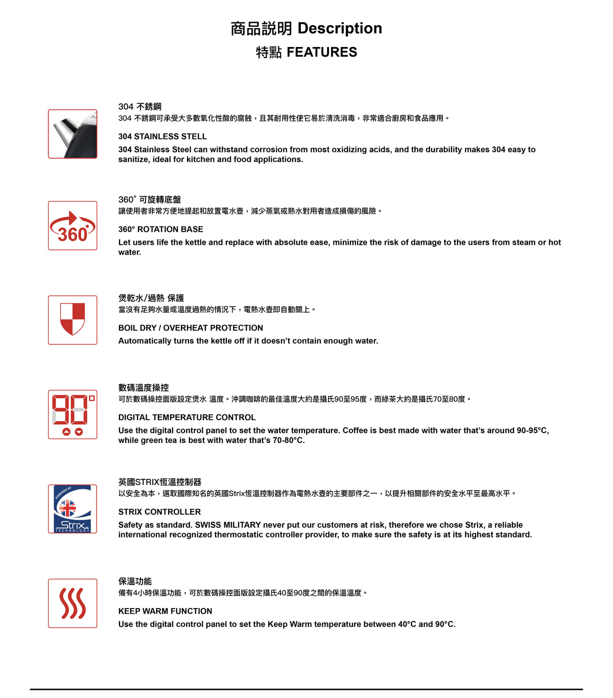 Swiss Military 無線數碼電熱水壺 (1.7公升)