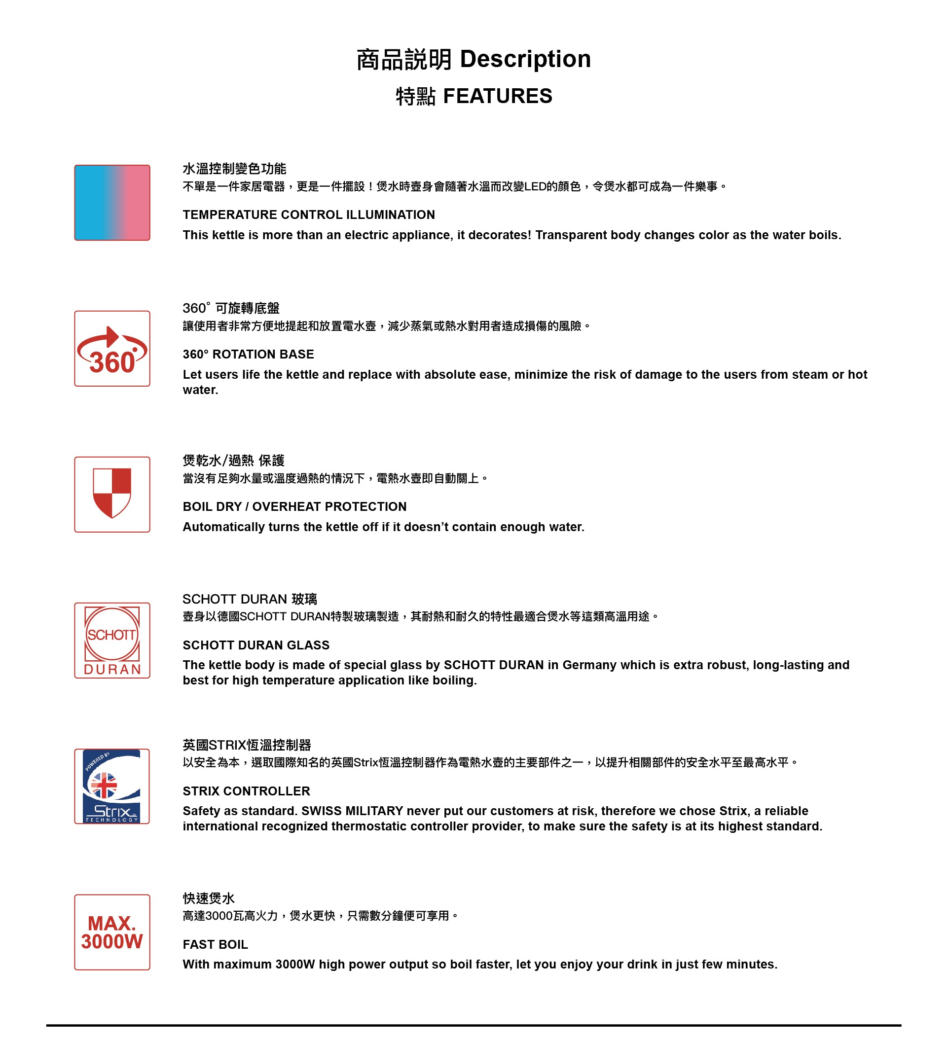 Swiss Military 幻彩玻璃無線電熱水壺 (1.7公升)