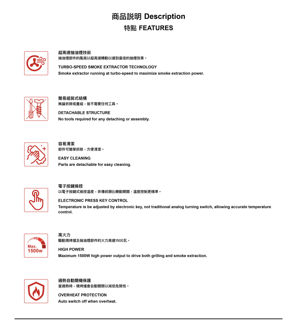Swiss Military 有蓋無煙電燒烤爐