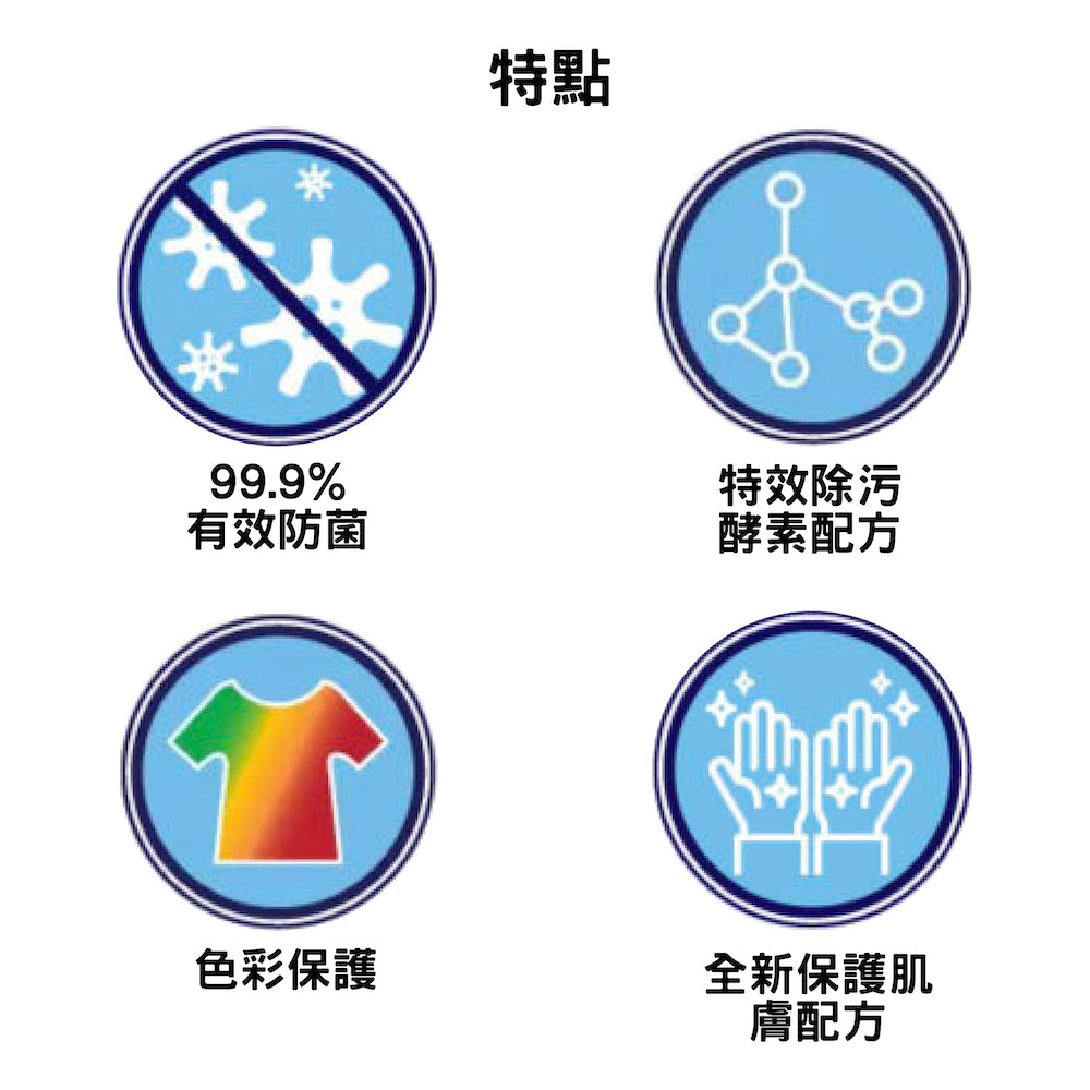 Antibacterial Laundry Detergent 2L (1 Bottle/ 2 Bottles/ 6 Bottles)